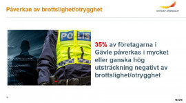 Påverkan av brottslighet/otrygghet